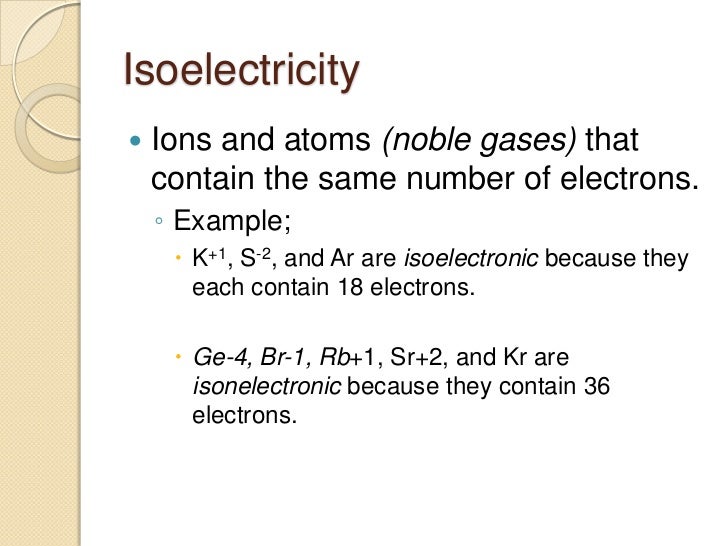Unit the periodic table2