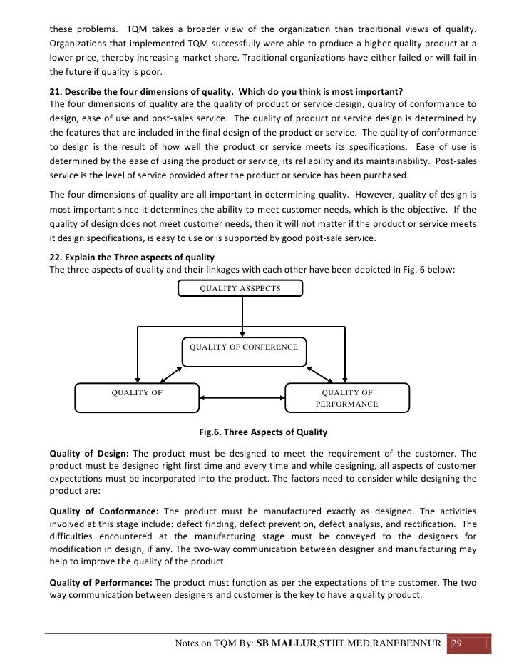 How tqm help an organization to adopt invironment change