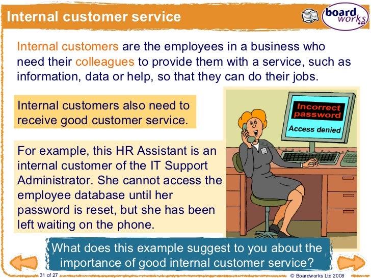 Unit 11 Customer relations in business