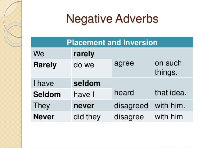 Negative Adverbs List