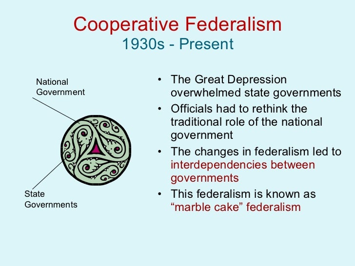 dual and cooperative federalism essay dual and cooperative federalism essay