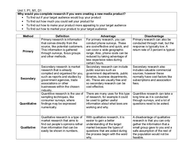 printables-types-of-government-worksheet-messygracebook-thousands-of-printable-activities