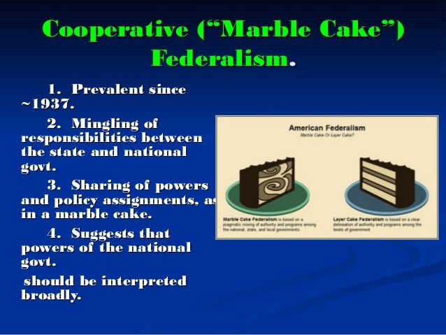 Marble Cake Federalism Is Associated With Marble Cake Federalism Is Associated With