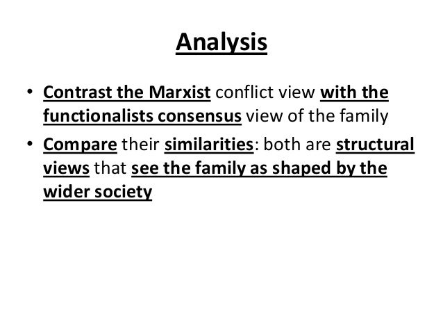Essay conflict theory