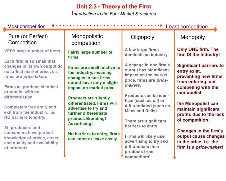 perfect competition examples ideal vistalist co examples of perfect competition