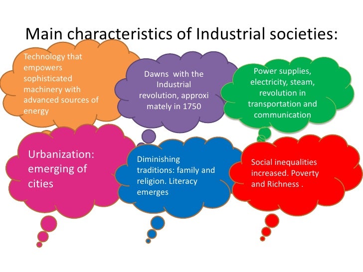 Unit 3 changing patterns of society without videos