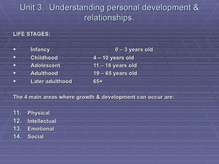 later adulthood development report 2 essay Later adulthood development report september 2, 2013 later adulthood is a period of many changes according to zastrow & kirst-ashman, later adulthood is the last major segment of the life span (p587). later adulthood development report 2 essay Later adulthood development report september 2, 2013 later adulthood is a period of many changes according to zastrow & kirst-ashman, later adulthood is the last major segment of the life span (p587).
