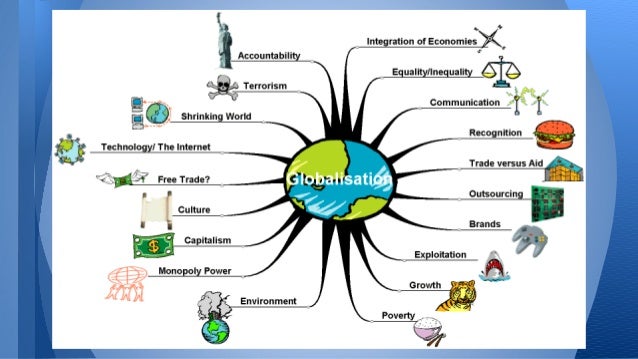 Fair trade marketing an alternative system for globalization and development