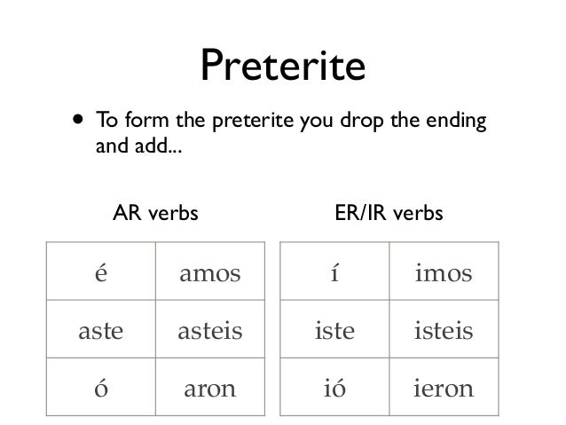 to conjugate regular ar verbs in the preterite simply d thinglink imperfect form of ir