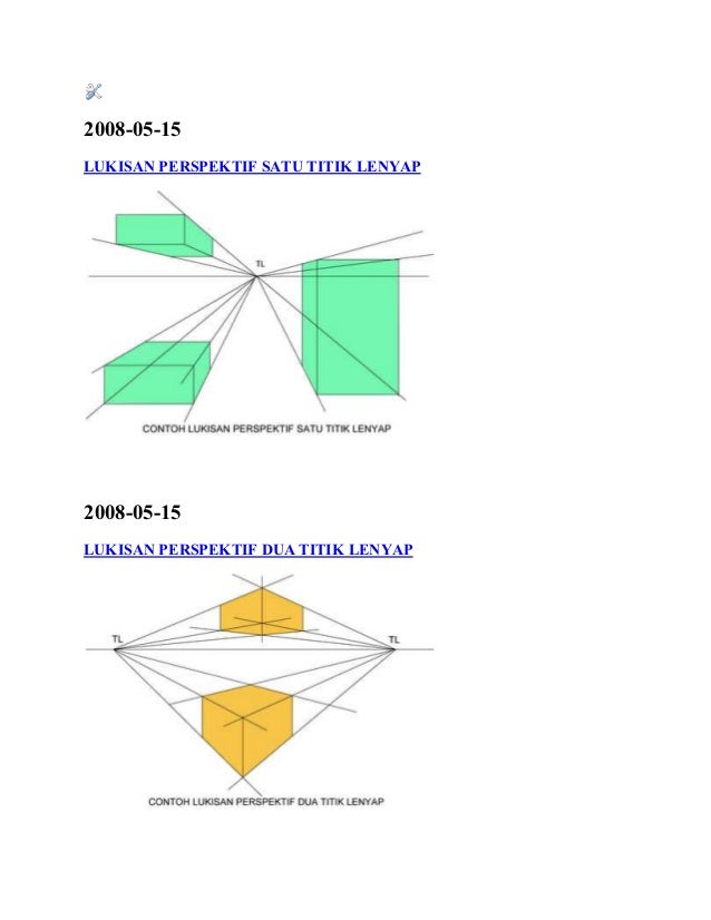 Perspektif 2 Titik Lenyap / Pengertian Gambar Perspektif dan Contohnya