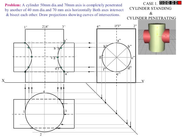 skew lines