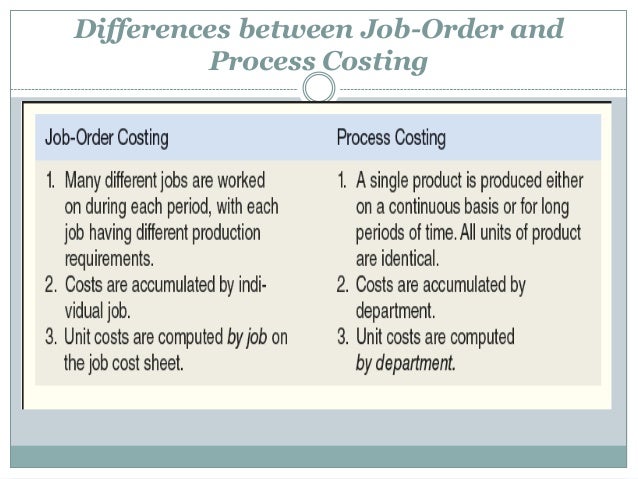 Job Order Costing And Process Costing