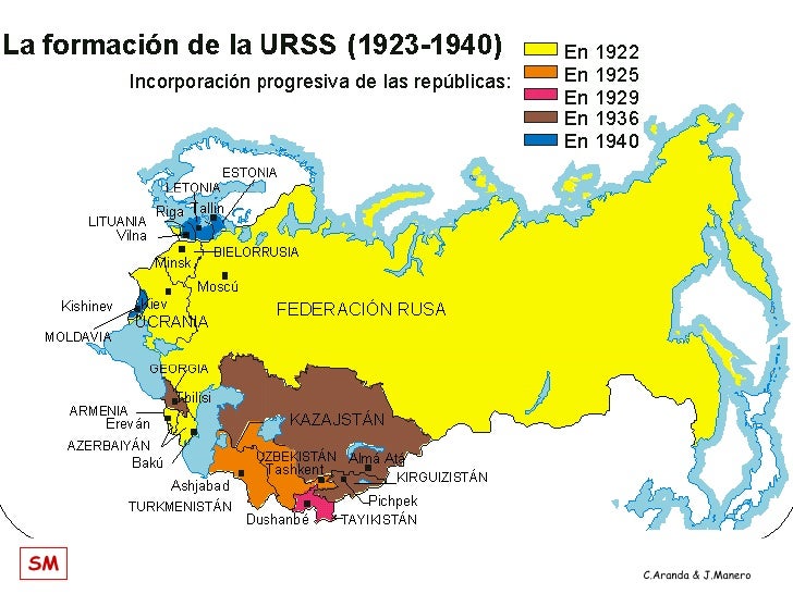 unitat-7-la-revoluci-russa-39-728.jpg