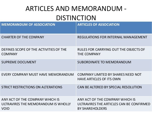 breach of company articles of association breach of company articles of association