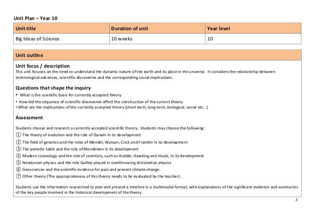 Unit The Nature Of Science Curriculum Outline Unit The Nature Of Science Curriculum Outline