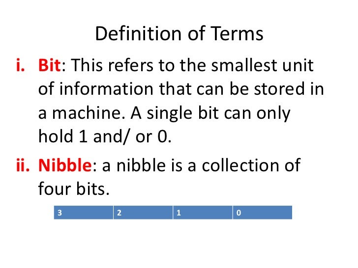 nibble computing definition