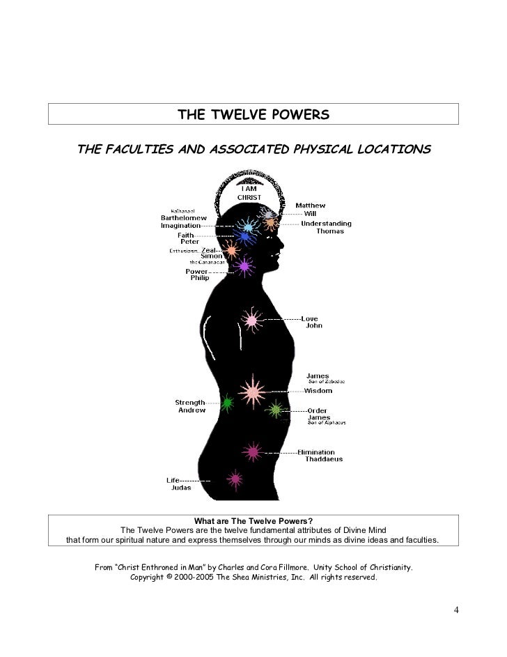 Twelve Steps And Twelve Traditions 14th Printing 1975 Alcoholics Anonymous Twelve Steps And Twelve Traditions 14th Printing 1975 Alcoholics Anonymous