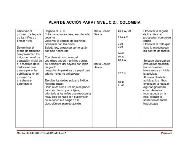 Desarrollo de la motricidad fina en niños y niñas de 3y 4 años en el… Desarrollo de la motricidad fina en niños y niñas de 3y 4 años en el…