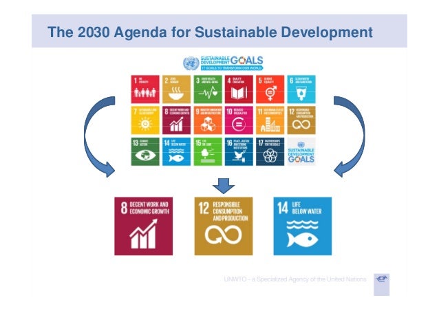 sustaible development Sustainable development is development that meets the needs of the present without compromising the ability of future generations to meet their own needs learn more. sustaible development Sustainable development is development that meets the needs of the present without compromising the ability of future generations to meet their own needs learn more.
