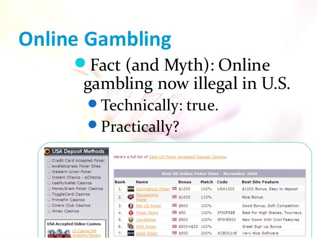 Online gambling myths and facts