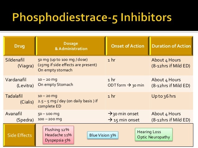 buy generic bystolic no prescription buy generic bystolic no prescription