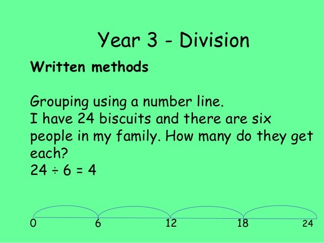 Worksheet #1040520: Division Chunking Worksheet – Chunking Method ...