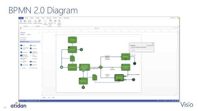 bpmn diagram visio 2013 bpmn visio 2013 28 images microsoft visio 2013 tutorial bpmn diagrams vtc visio 2013 bpmn bpmn diagram visio 2013 bpmn visio 2013 28 images microsoft visio 2013 tutorial bpmn diagrams vtc visio 2013 bpmn
