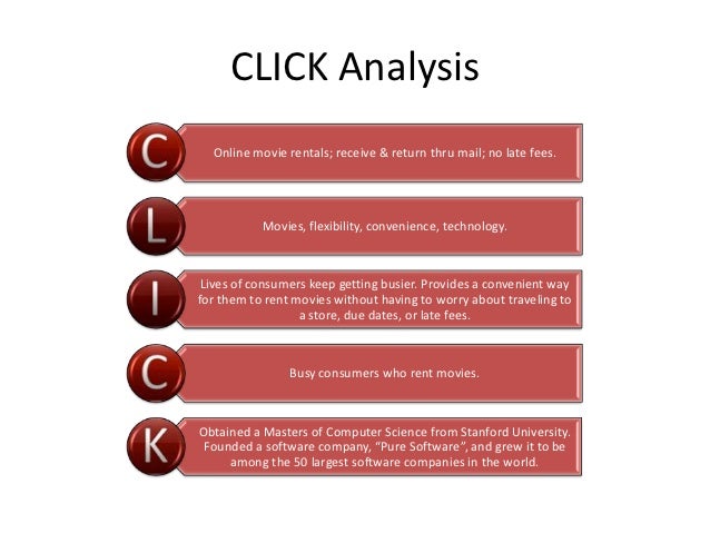 strategic analysis blockbuster case study strategic analysis blockbuster case study