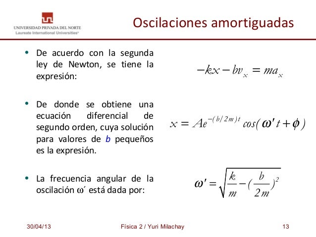 la oscilacion amortiguada energ 237 a del mas oscilaciones amortiguadas la oscilacion amortiguada energ 237 a del mas oscilaciones amortiguadas