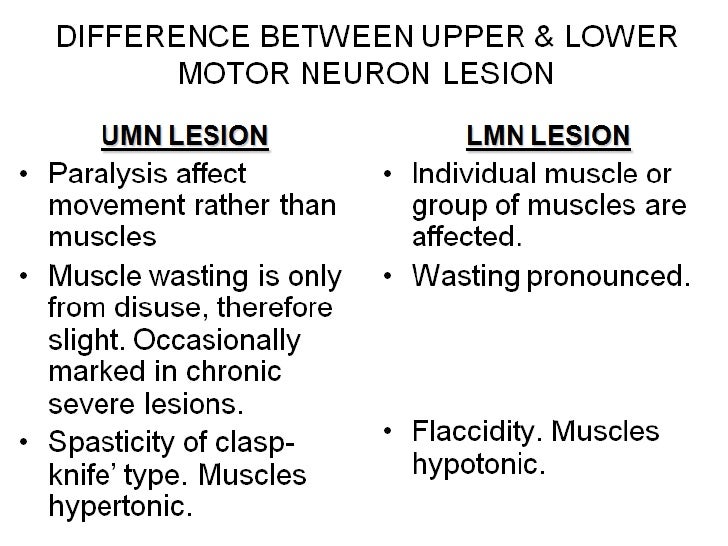 Upper and lower motor neuron lesions by DR.IFRA