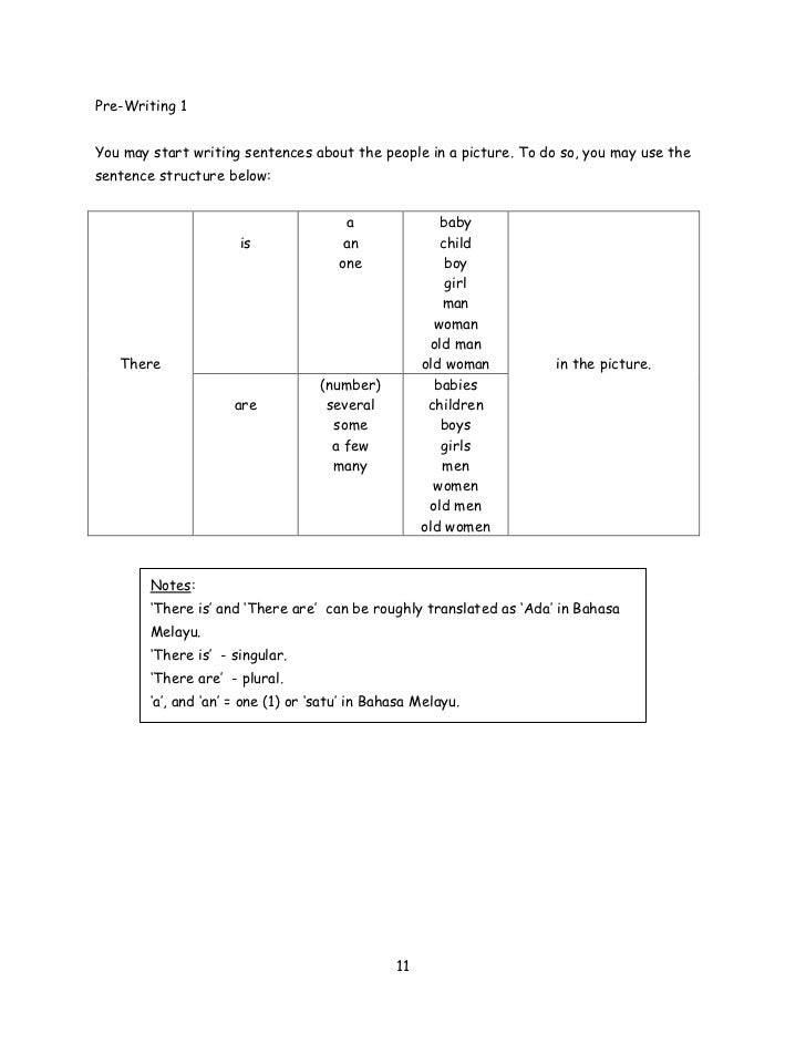 Writing homework for 1st grade