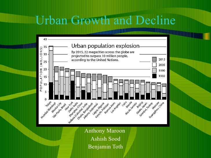 Urban Growth and Decline