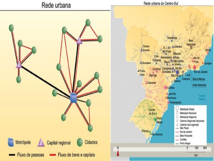 Explique Duas Características Da Rede Urbana Brasileira