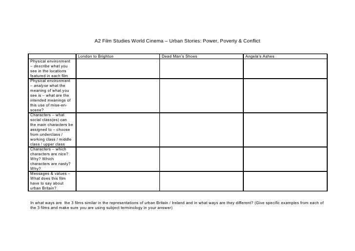 Printables Film Study Worksheet film study worksheet syndeomedia