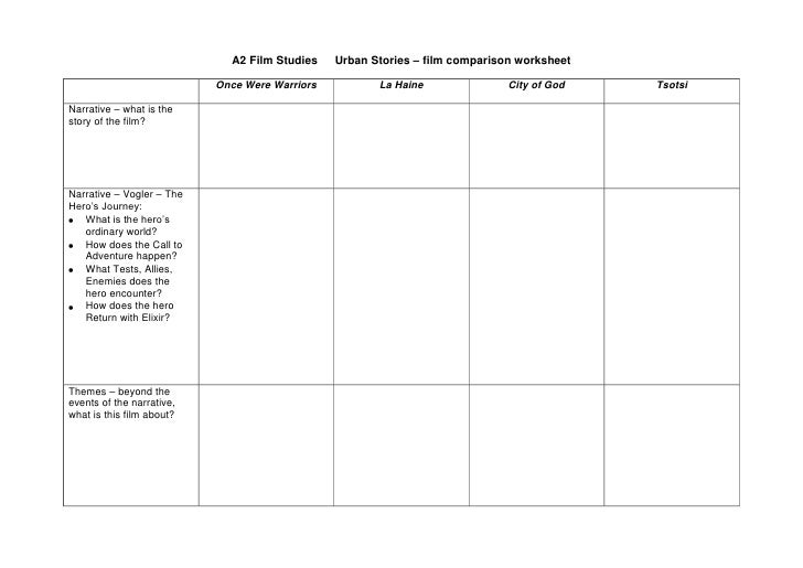 download language testing