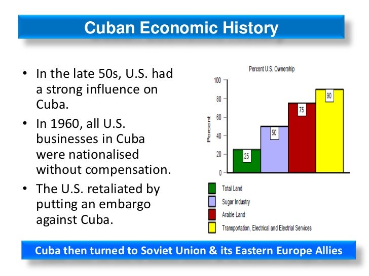 impact of the collapse of the soviet union on the cuban economy Since the soviet union collapsed in 1991, cuba’s economic situation has been dire cuban exiles are waiting eagerly for castro’s government to collapse or for castro to die of old age they hope that communism will be abolished and free trade and travel between the countries will resume. impact of the collapse of the soviet union on the cuban economy Since the soviet union collapsed in 1991, cuba’s economic situation has been dire cuban exiles are waiting eagerly for castro’s government to collapse or for castro to die of old age they hope that communism will be abolished and free trade and travel between the countries will resume.