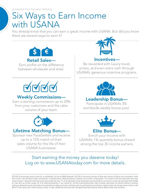 how to earn money in usana