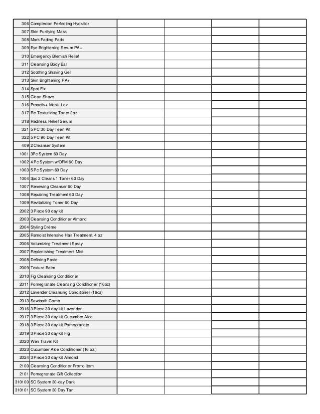 retail inventory sheet