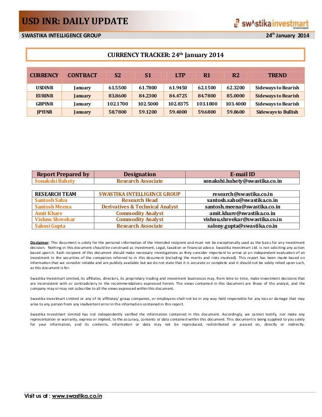 What is option trading in india