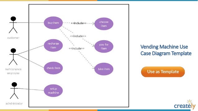 UML Use Case Diagram Notations Guide - Visual Paradigm