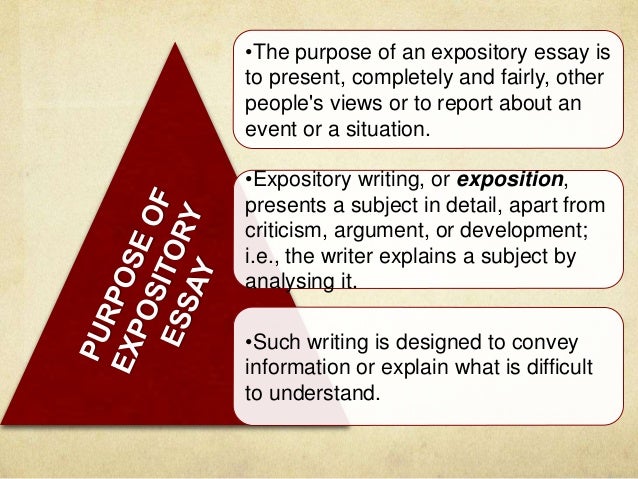 Writing Expository Essays - Study Guides and Strategies