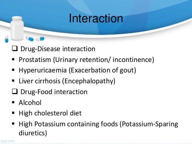 Drug Interaction Lasix