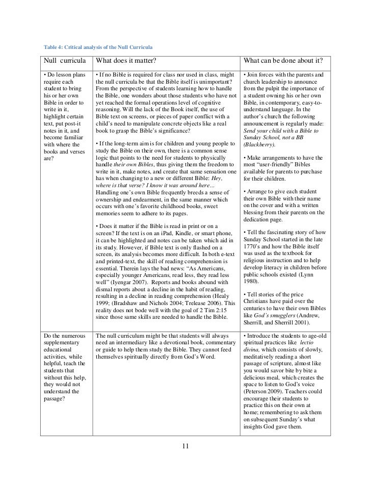 Use of the Bible in Sunday School Curriculum