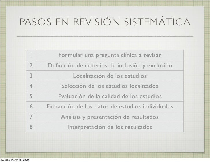 Revisión sistemática Revisión sistemática