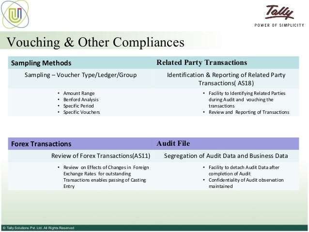 Forex management audit
