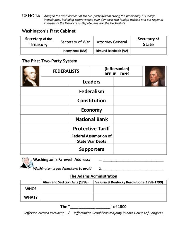 US History EOC Review Guide