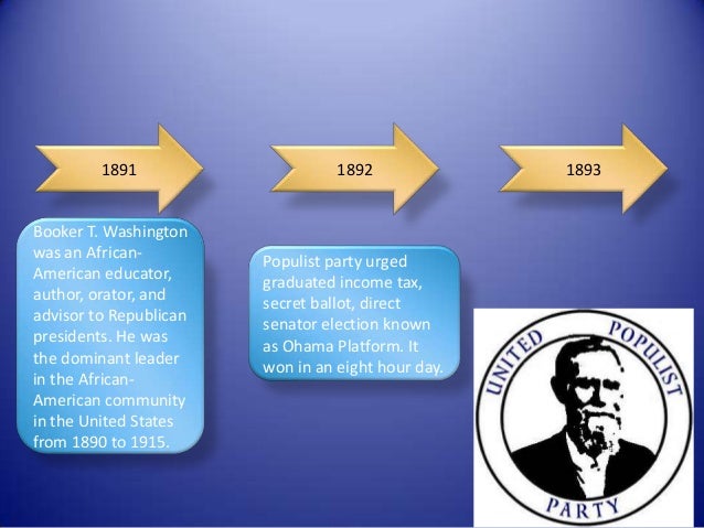history dawes act situation The dawes acta law passed in 1887 for the stated purpose of encouraging assimilation among this was the situation for the ute indians of northeastern utah. history dawes act situation The dawes acta law passed in 1887 for the stated purpose of encouraging assimilation among this was the situation for the ute indians of northeastern utah.