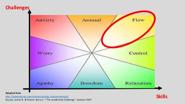 [PDF]Thinking Critically about Critical Thinking in Higher Education