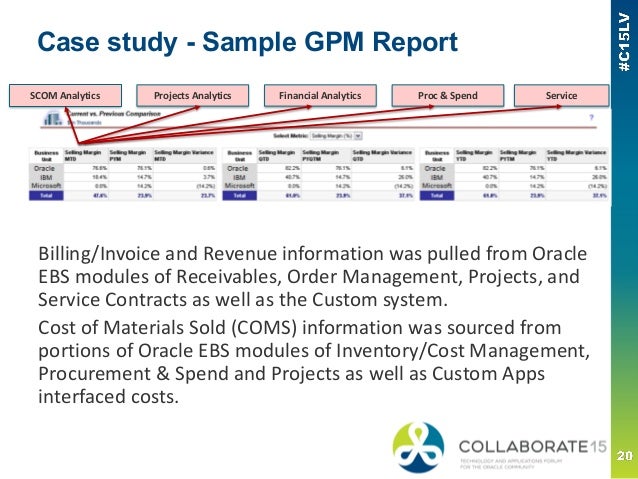 oracle pl sql case studies oracle pl sql case studies
