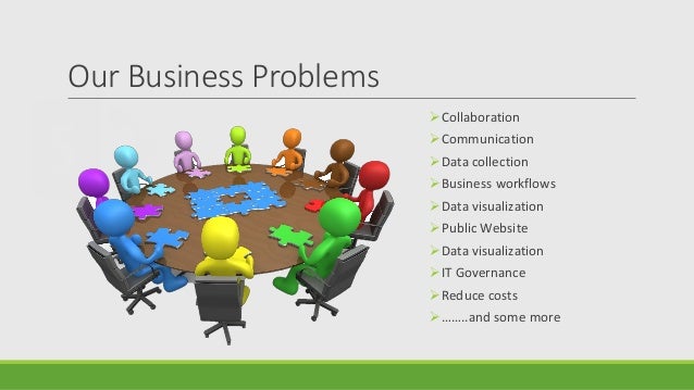 problem solving and solve business problems How to solve problems - techniques of problem solving as the owner of your own business you deal with problems on an almost daily basis being familiar with effective problem solving techniques can dramatically affect the growth of your business. problem solving and solve business problems How to solve problems - techniques of problem solving as the owner of your own business you deal with problems on an almost daily basis being familiar with effective problem solving techniques can dramatically affect the growth of your business.